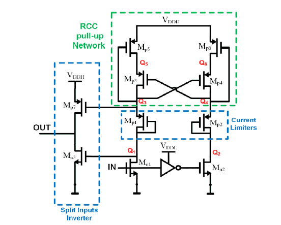 A Low-Power and High-Speed Voltage Level Shifter Based on a Regulated ...