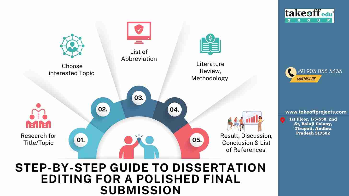 Step-by-Step Guide to Dissertation Editing for a Polished Final Submission