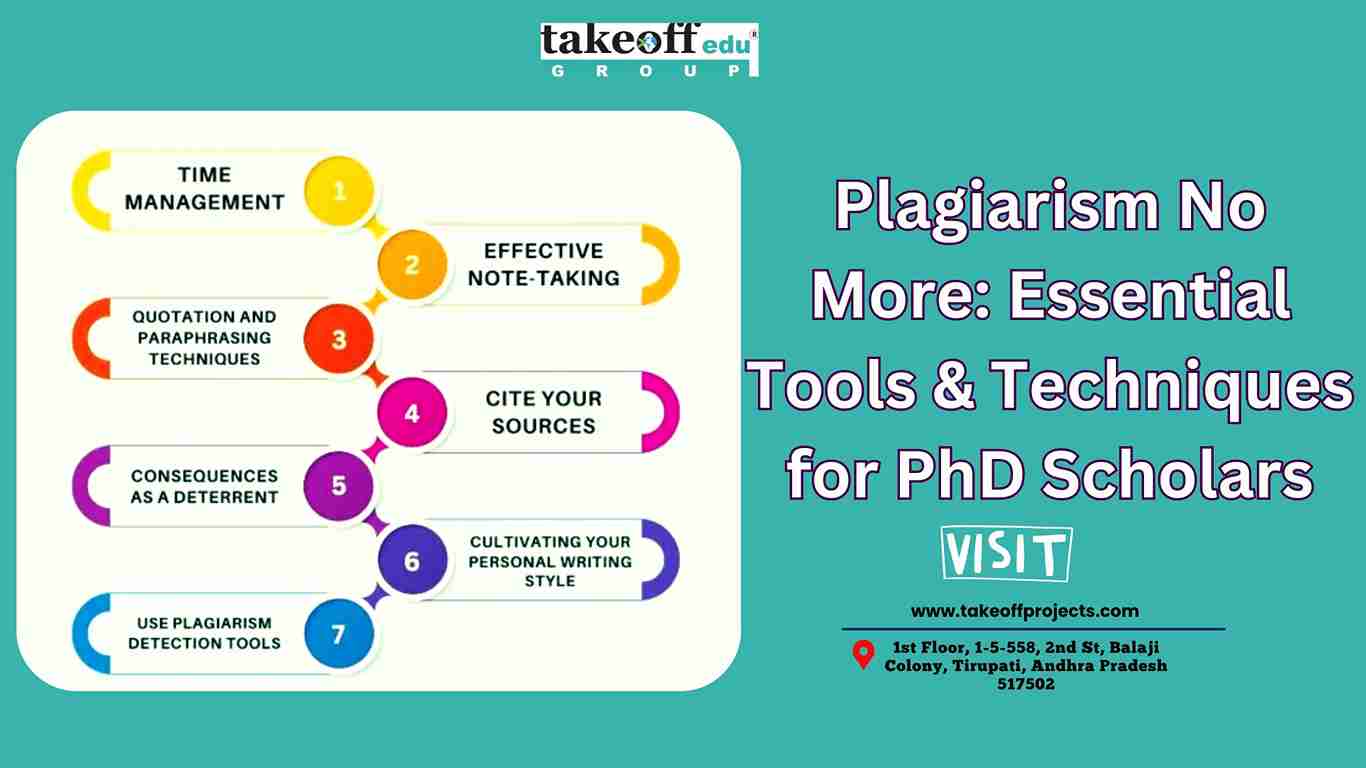 Plagiarism No More: Essential Tools and Techniques for PhD Scholars